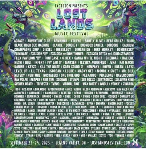 lost lands reddit